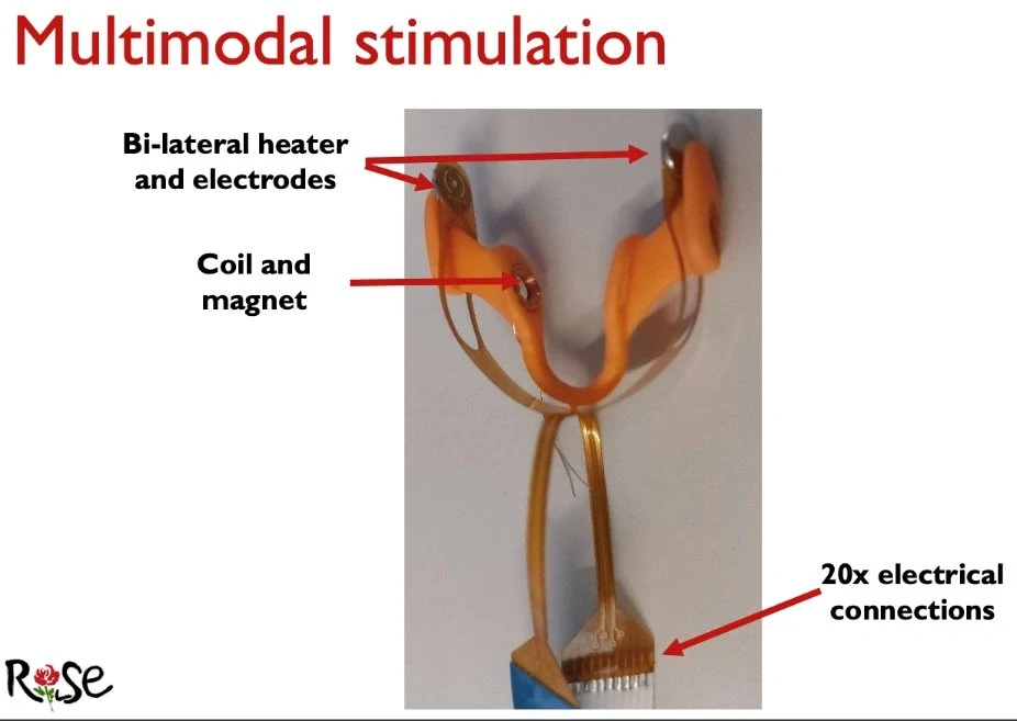 ROSE multimodal stimulation device with bilateral heaters and electrodes, coil and magnet actuators, and electrical connections.